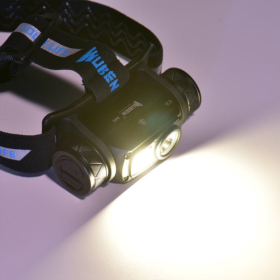 H1 Brightest Rechargeable Headlamp