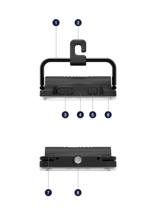 Claymore's Ultra Mini's functionality, handle, holder, buttons, and more