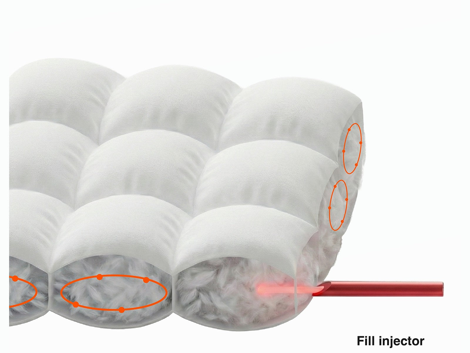 Blown-in 3D fill chambers with the fill injector — DEOS camp comforter cutaway