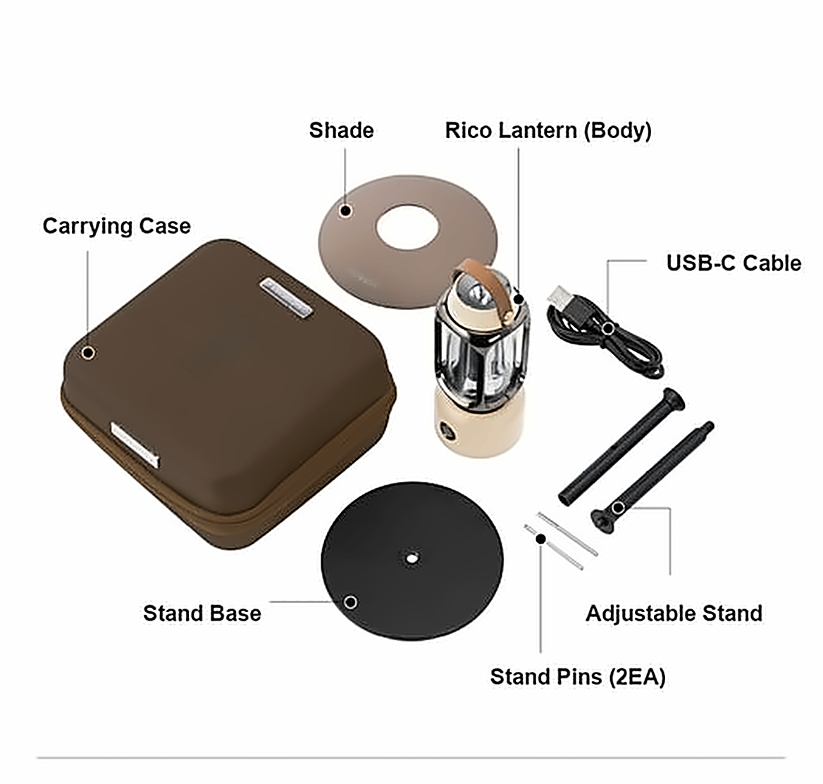 Rico Lantern composition: carrying case, shade, lantern body, USB-C cable, stand base, stand pins, and adjustable stand