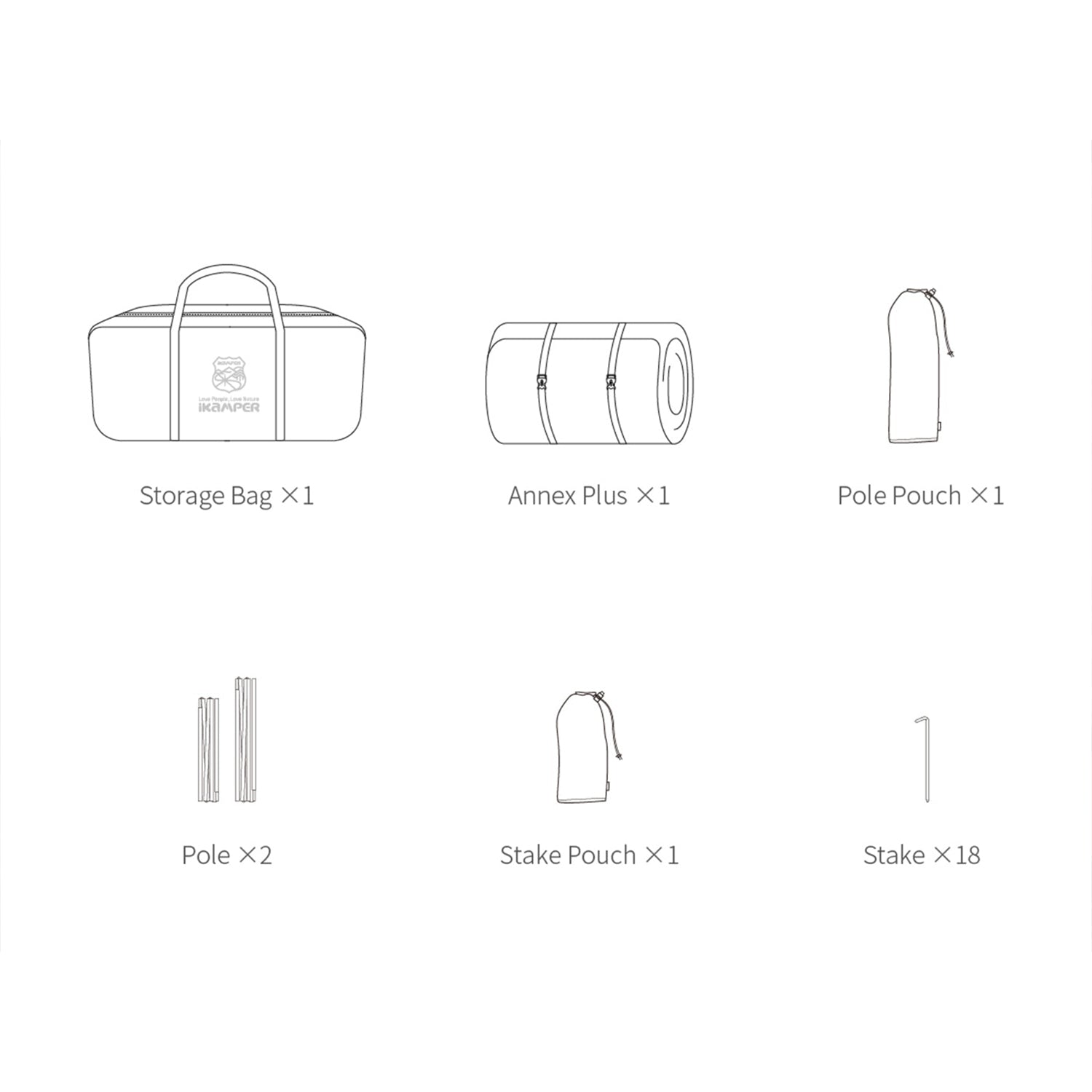 annex plus components