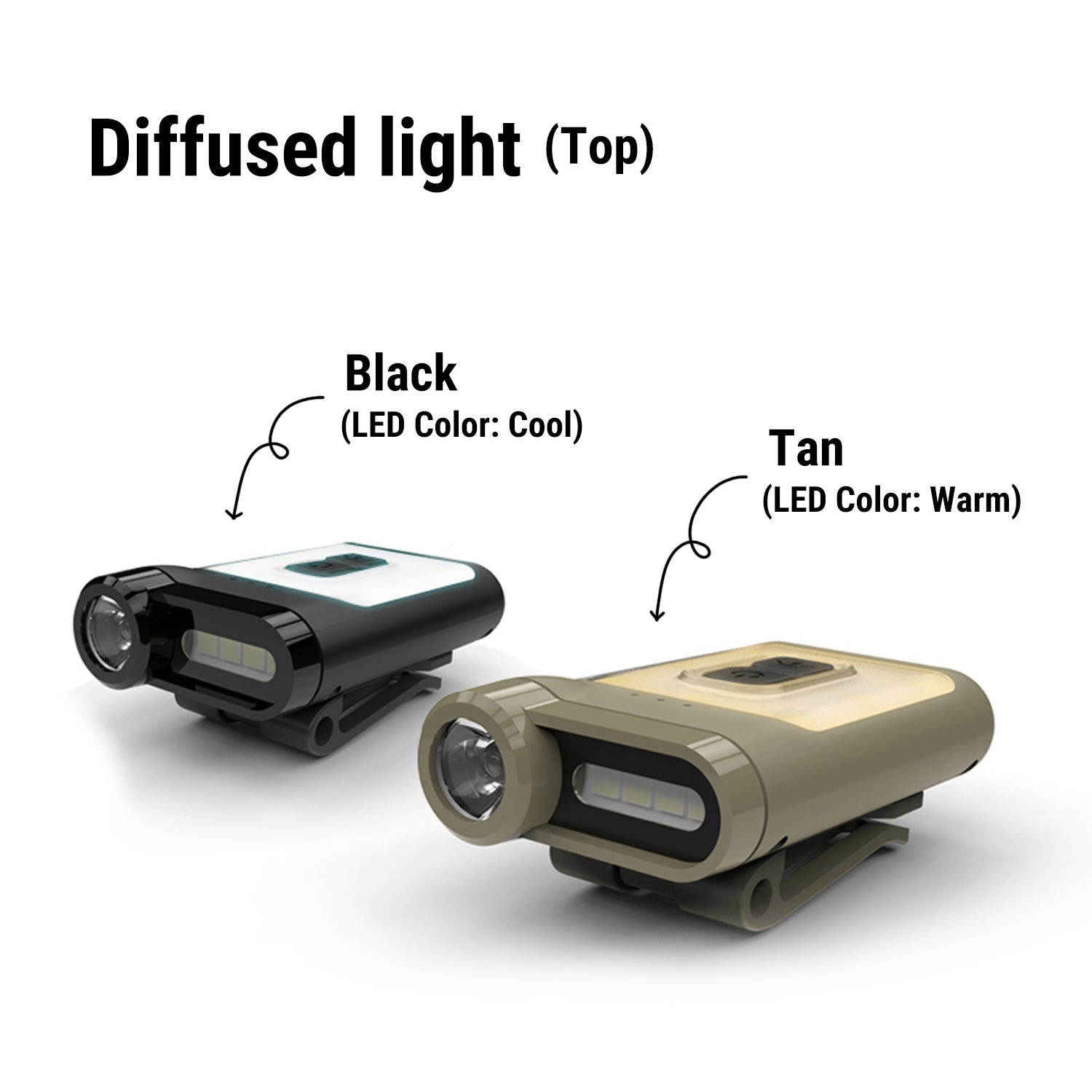 CLAYMORE CAPON 65A/ CAPON65A/ RECHARGEABLE CAP LIGHT