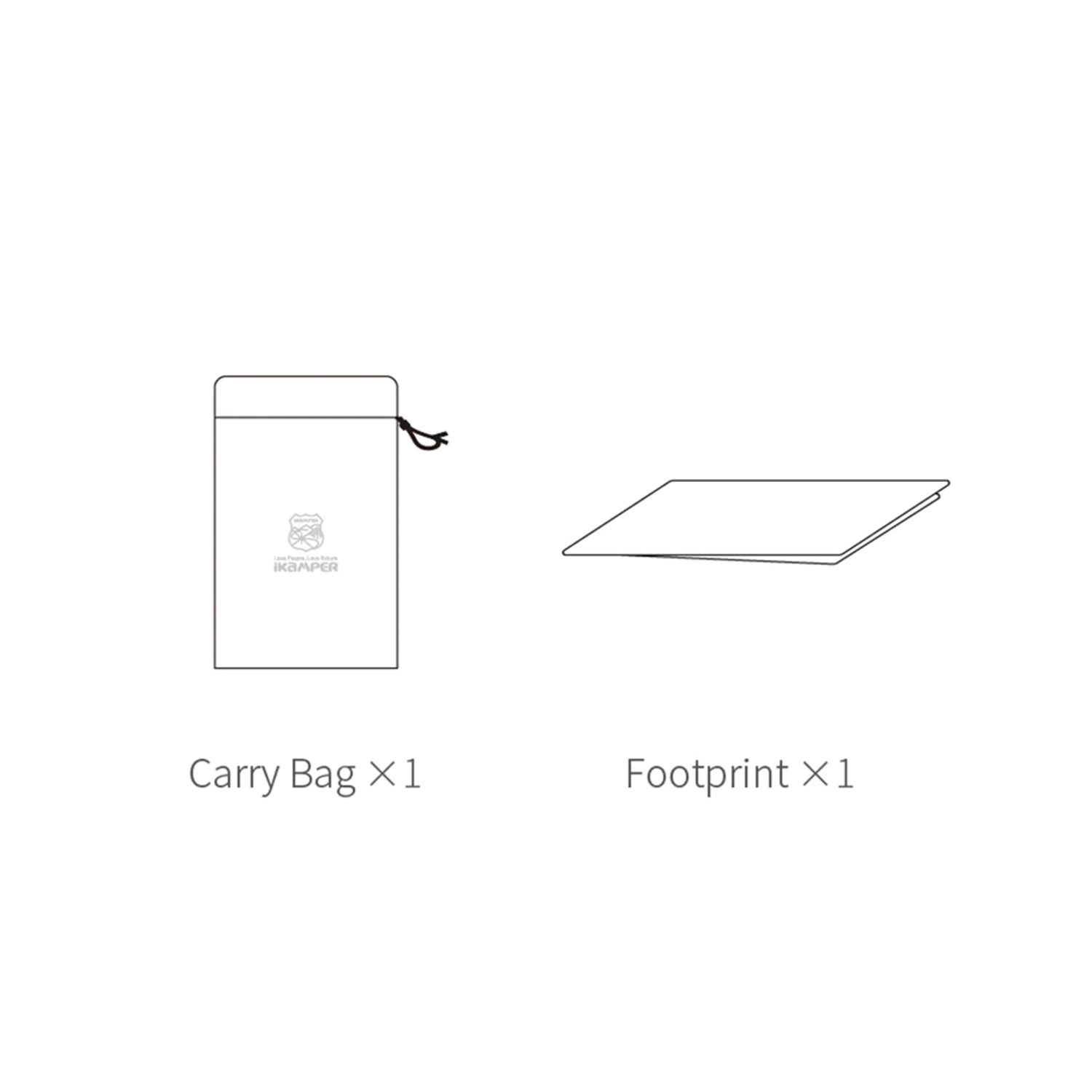 [FOOTPRINT] for Annex Plus